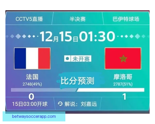 世界杯竞猜游戏全方位攻略 提升预测准确率的技巧与策略