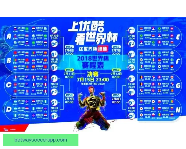 世界杯精彩竞猜赛事直播全程解读与赛况实时追踪指南