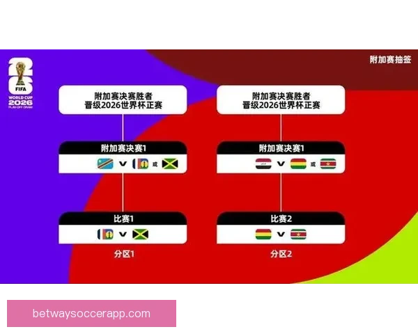 美加墨世界杯竞猜分析与战术趋势解读挑战各队胜算