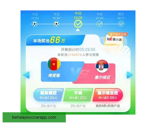 世界杯竞猜游戏全攻略详解助你提升胜率技巧秘籍分享