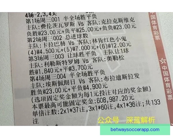 世界杯体育竞猜预测策略与数据分析全面指南助你精准把握胜负走势